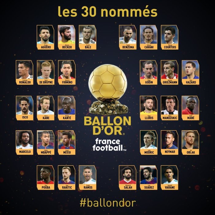 CHUTOGEL - Viral di Media Sosial: Reaksi Terhadap Hasil Ballon d'Or 2024