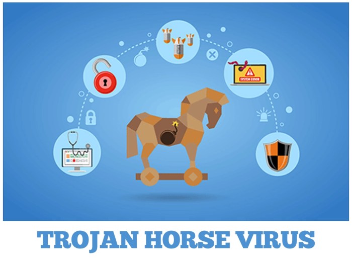 Mengenal lebih dalam virus trojan