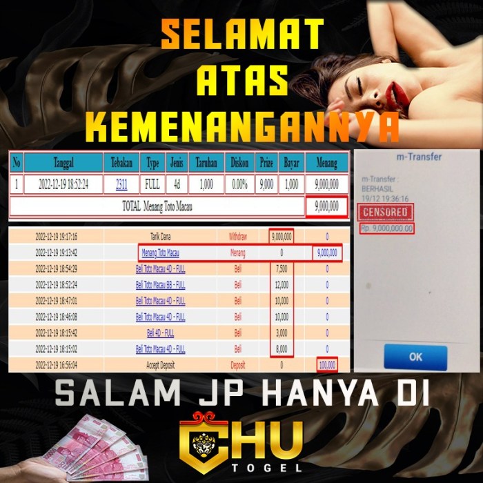 Solusi Chutogel hadapi tantangan jadi pemenang sejati