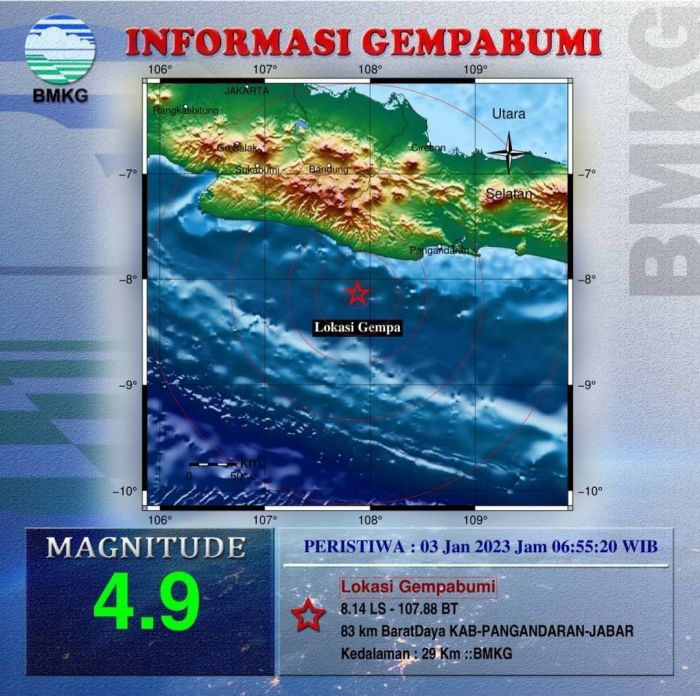 CHUTOGEL - Informasi gempa terbaru di Pangandaran dari BMKG