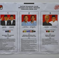 CHUTOGEL - Hasil Quick Count Pilkada 2024 di Bali dan NTB