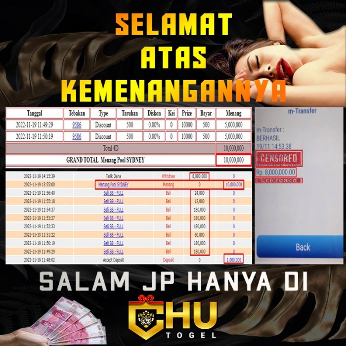 CHUTOGEL - Promo Chutogel untuk Berbagai Produk