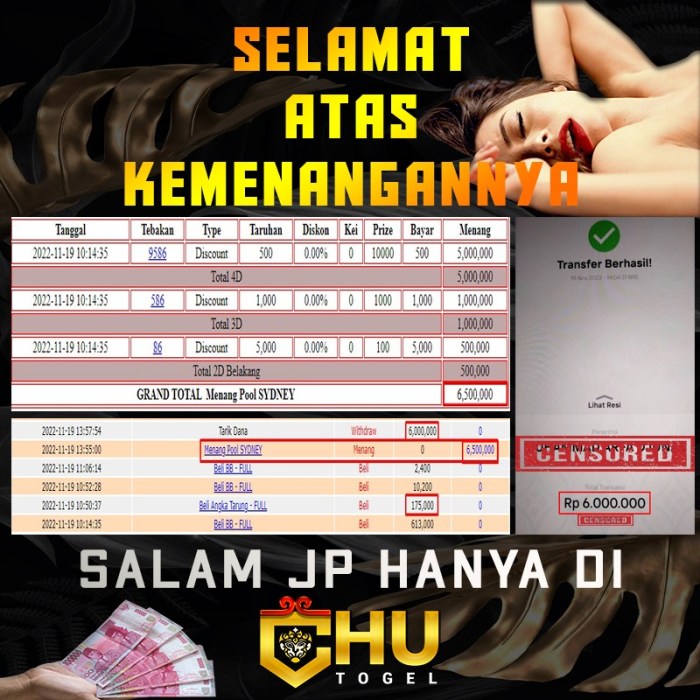 CHUTOGEL - Promo Reward Chutogel