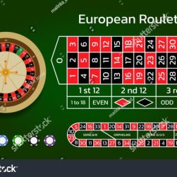 CHUTOGEL = Tempat bermain roulette terbaik di Eropa