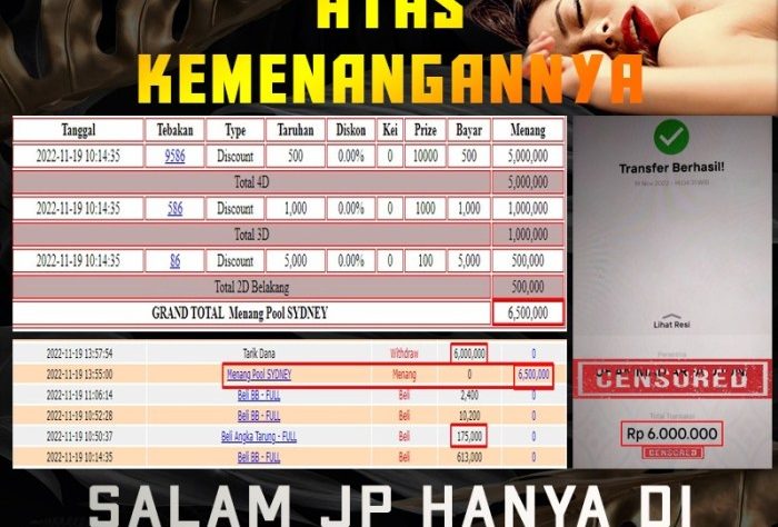 Daftar bonus jackpot di CHUTOGEL terbaru