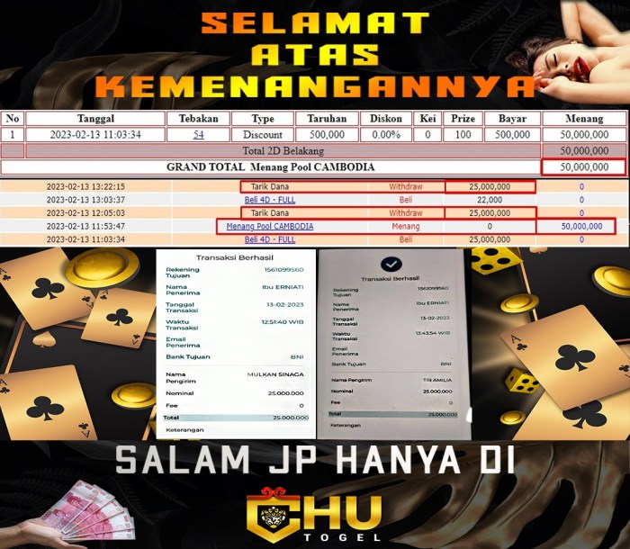 CHUTOGEL PROMO SLOT ONLINE DENGAN BONUS BESAR